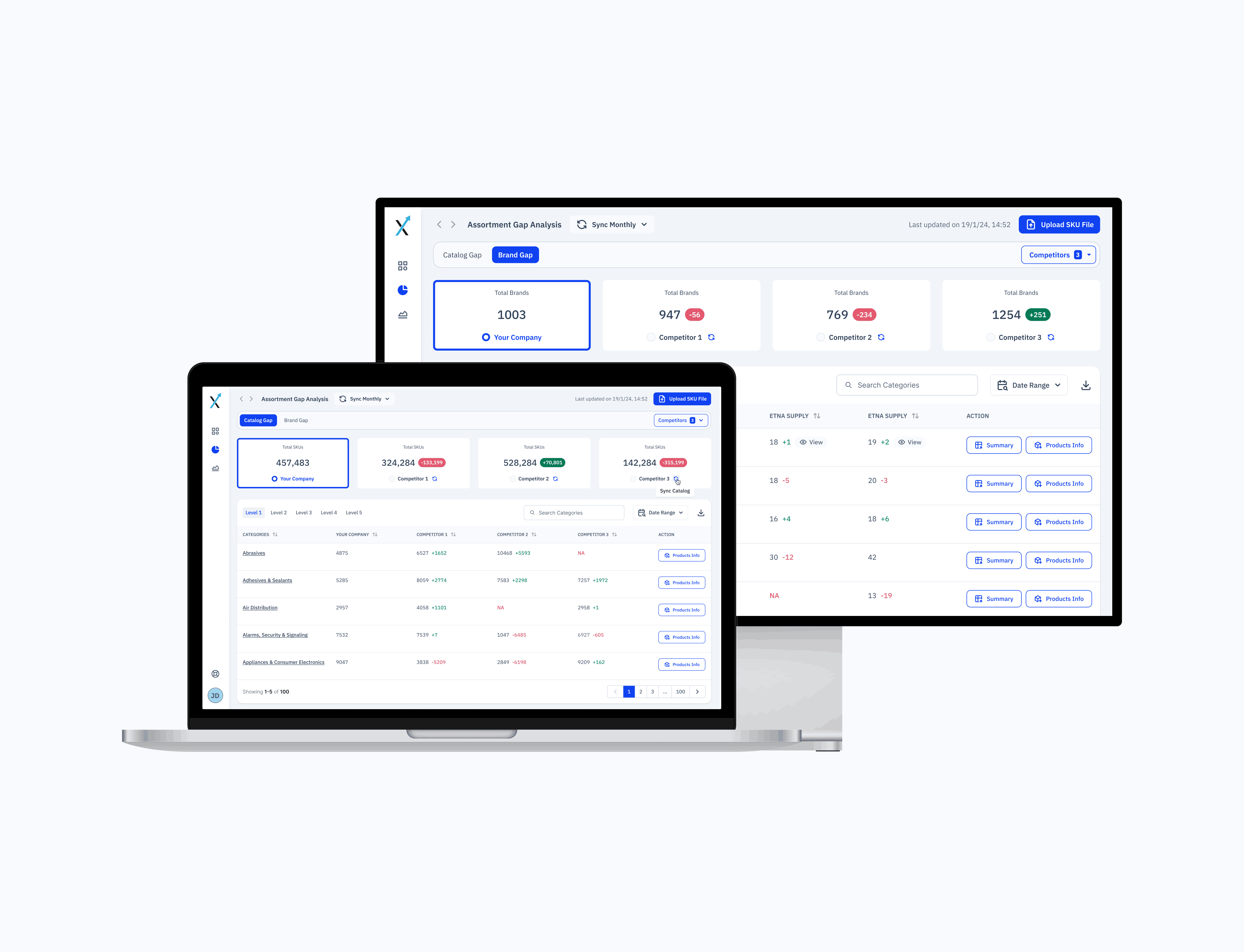 Competitor Comparison